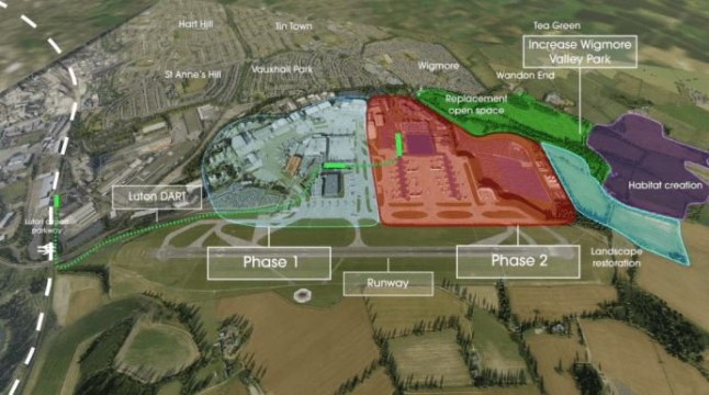 A map shows the Luton Airport expansion plan.