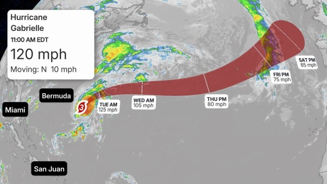 Gabrielle Now A Major Hurricane; Two Other Disturbances Being Watched It's not just Gabrielle. There are also two other areas we're watching closely for tropical development in the Atlantic this week. Here's the latest forecast.