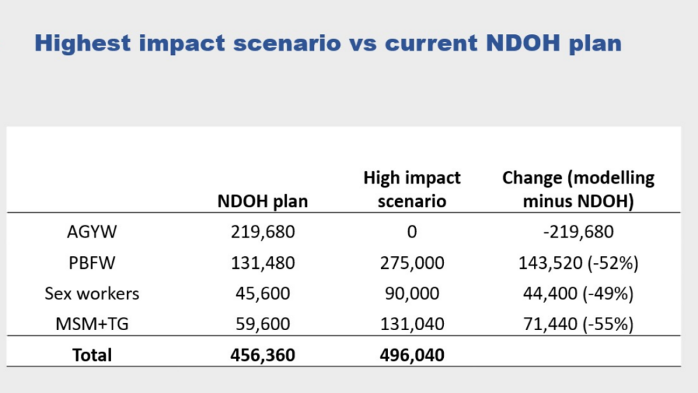 Whowillthehealthdepartmentgiveourfirstlendosesto