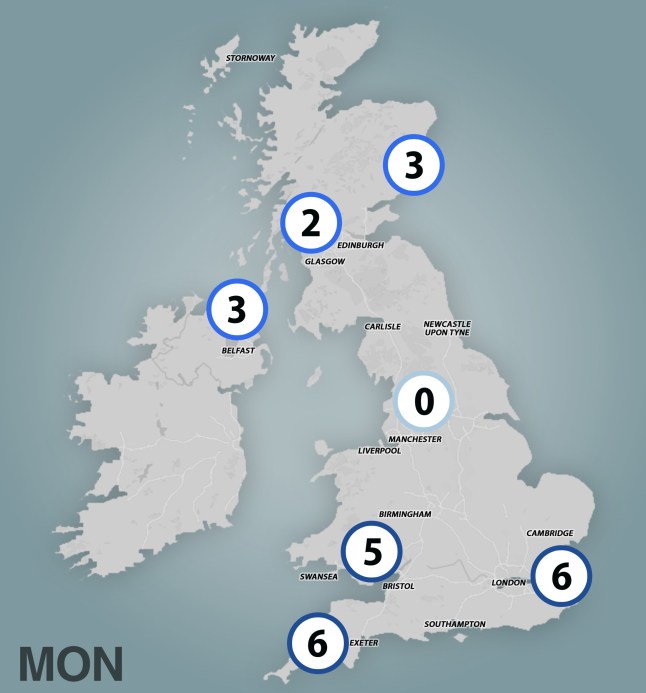 Weather temperature metro graphics
