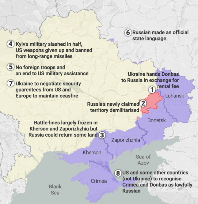 Russia Ukraine peace plan