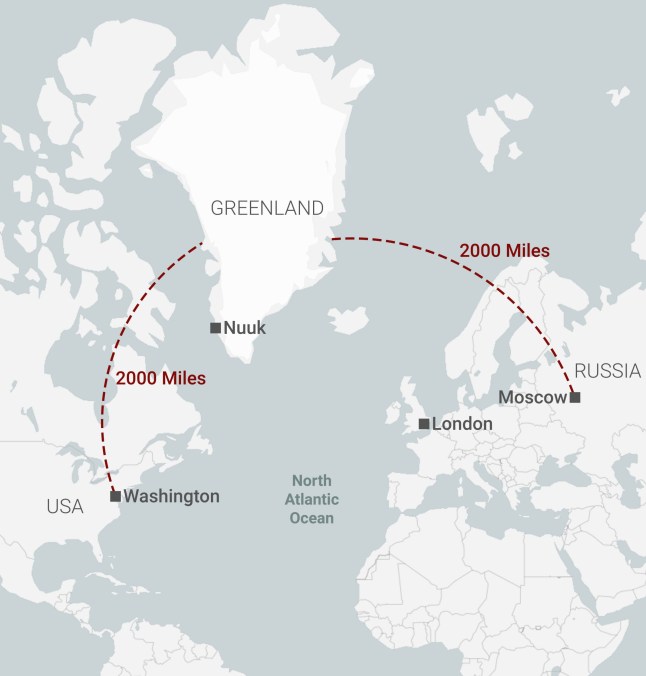 Greenland's key strategic position on a map